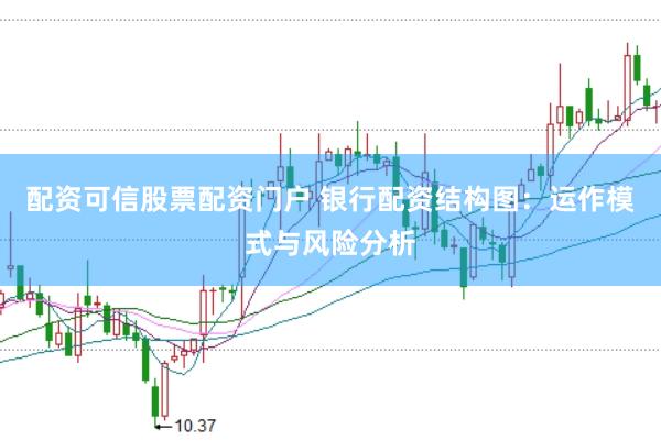配资可信股票配资门户 银行配资结构图：运作模式与风险分析