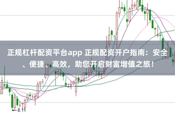 正规杠杆配资平台app 正规配资开户指南：安全、便捷、高效，助您开启财富增值之旅！
