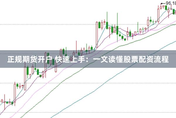 正规期货开户 快速上手：一文读懂股票配资流程