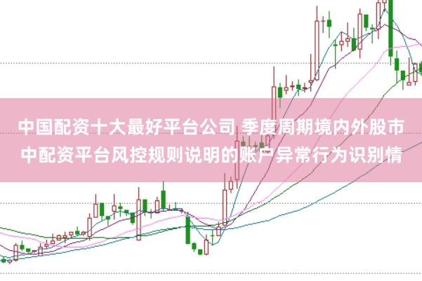 中国配资十大最好平台公司 季度周期境内外股市中配资平台风控规则说明的账户异常行为识别情